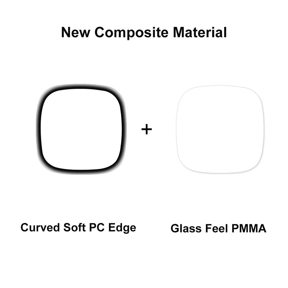 ENKAY HAT PRINCE For Fitbit Versa 4 / Sense 2 Ultra Clear PMMA Screen Protector 3D Curved Soft PC Edge Full Cover Anti-scratch Watch Film - 3