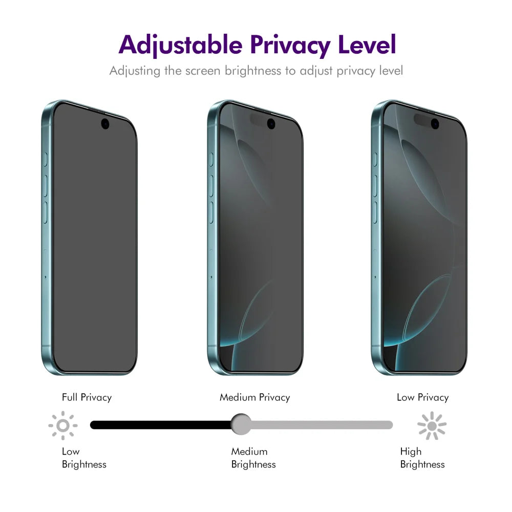 ENKAY HAT PRINCE For iPhone 18 Pro Max / 17 Pro Max 5Pcs Anti-Spy Film Anti-Glare Screen Protector Tempered Glass - Black - 4