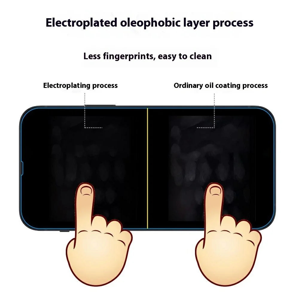 ITIETIE 2Pcs For iPhone 13 Pro 6.1 inch Screen Protector 0.25mm High Aluminium-Silicon Glass Clear Film - 7