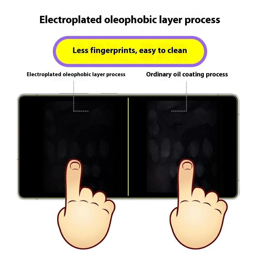 ITIETIE 2Pcs For Samsung Galaxy S25 Ultra Screen Protector 0.25mm High Aluminium-Silicon Glass Clear Film - 4