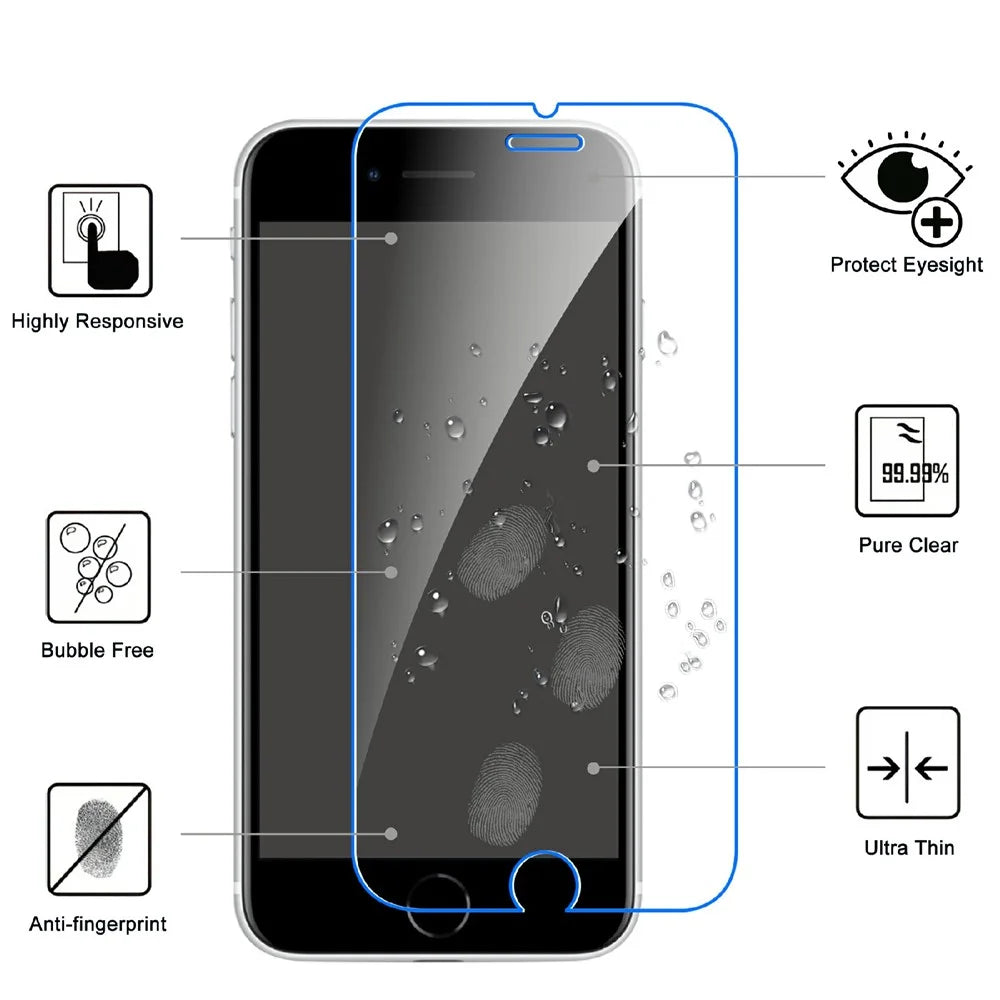 LAJABONI 2Pcs HD Clear Screen Protector For iPhone 7 4.7 inch / 8 4.7 inch / SE (2022) / SE (2020) Anti-blue-ray Not Complete Covering Tempered Glass Screen Film - Transparent - 2