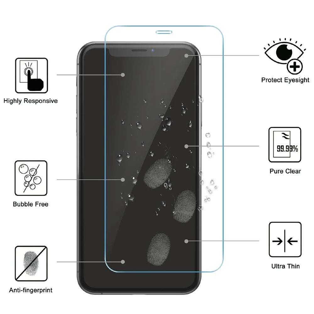LAJABONI 2Pcs HD Clear Screen Protector For iPhone 12 / 12 Pro Anti-blue-ray Not Complete Covering Tempered Glass Screen Film - Transparent - 2