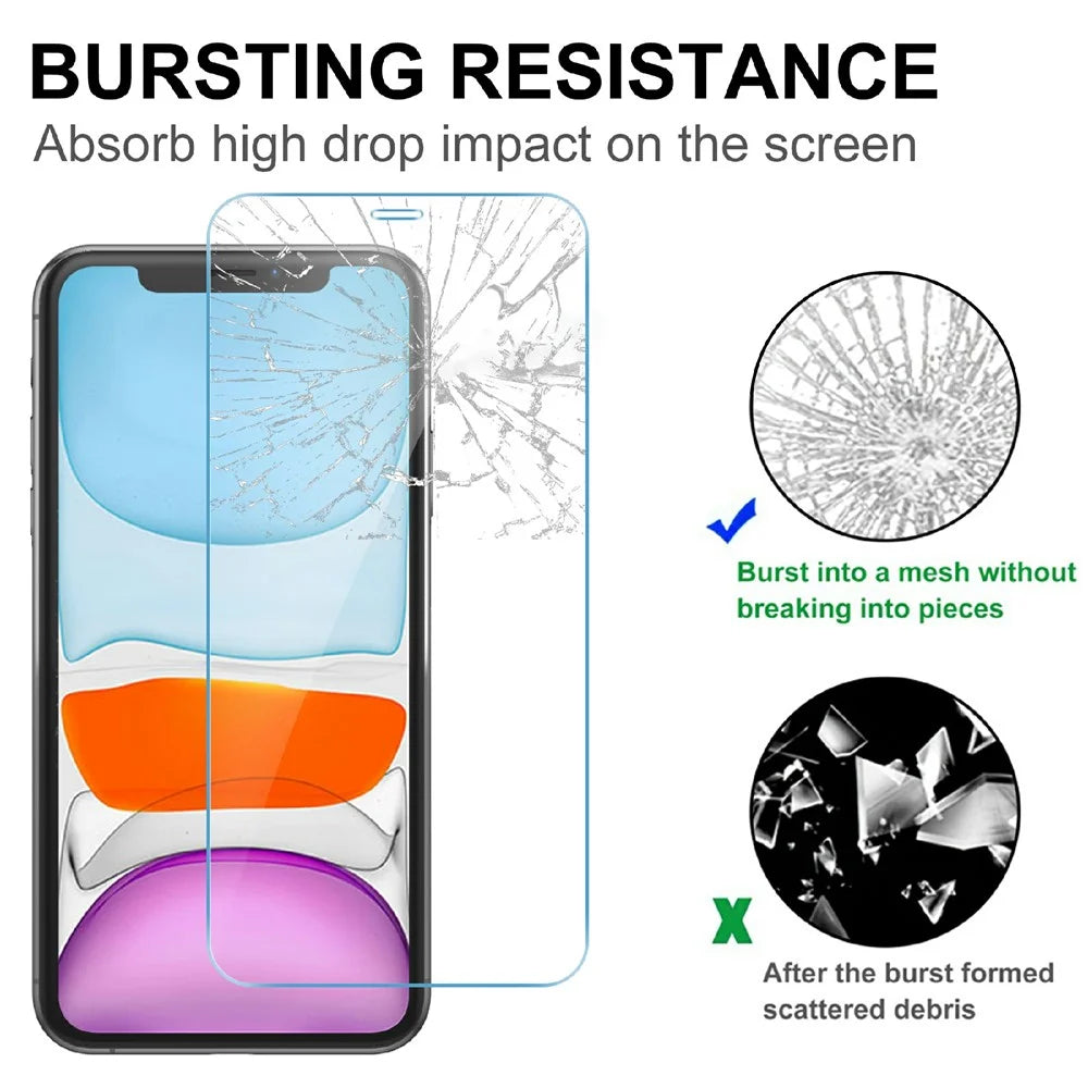 LAJABONI 2Pcs HD Clear Screen Protector For iPhone 12 / 12 Pro Anti-blue-ray Not Complete Covering Tempered Glass Screen Film - Transparent - 4