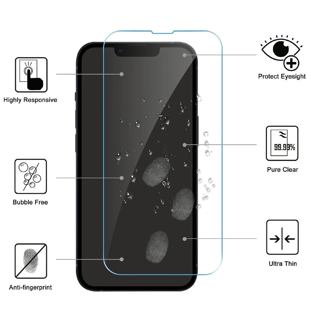 LAJABONI 2Pcs HD Clear Screen Protector For iPhone 16e / 17e Anti-blue-ray Not Complete Covering Tempered Glass Screen Film - Transparent - 2