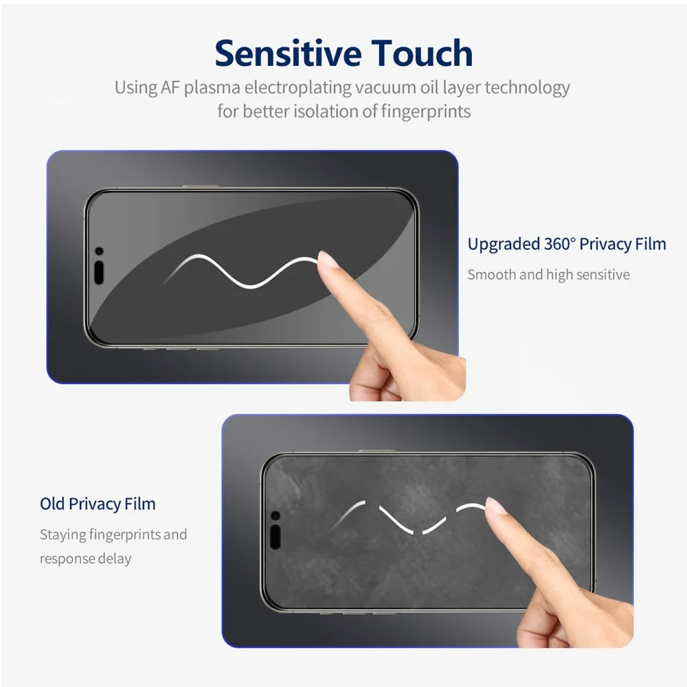 ENKAY HAT PRINCE 2Pcs For iPhone 15 Pro Max Anti-Spy Film High Aluminium-silicon Glass Screen Protector - 7