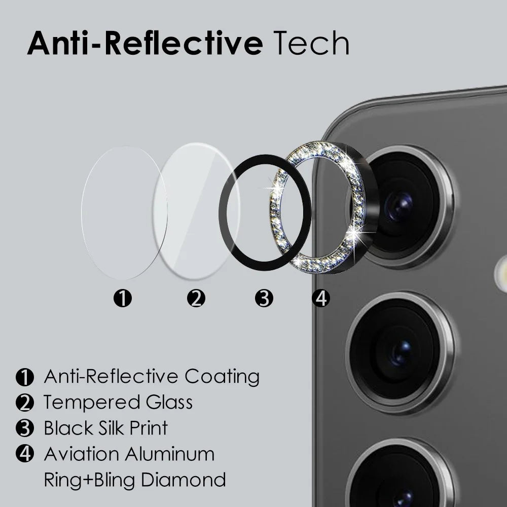 NORTHJO For Samsung Galaxy S24+ 1 Set Camera Lens Protector Glitter Metal Ring Ultra Clear Lens Film - Black - 3