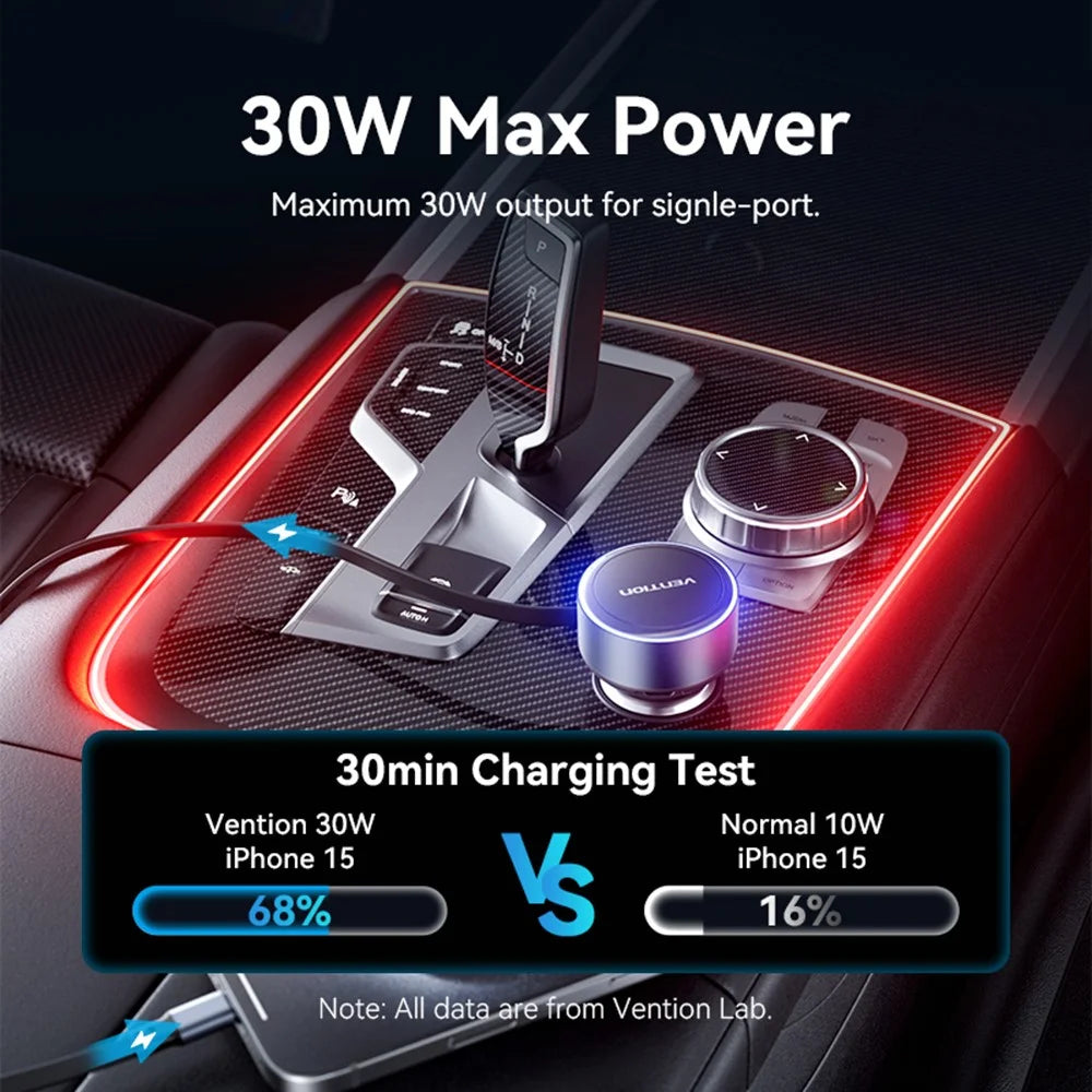 VENTION FFOB0 PD 30W Fast Charging Car Charger with Built In Type C / iP Cables for 12V-24V Vehicle - 5