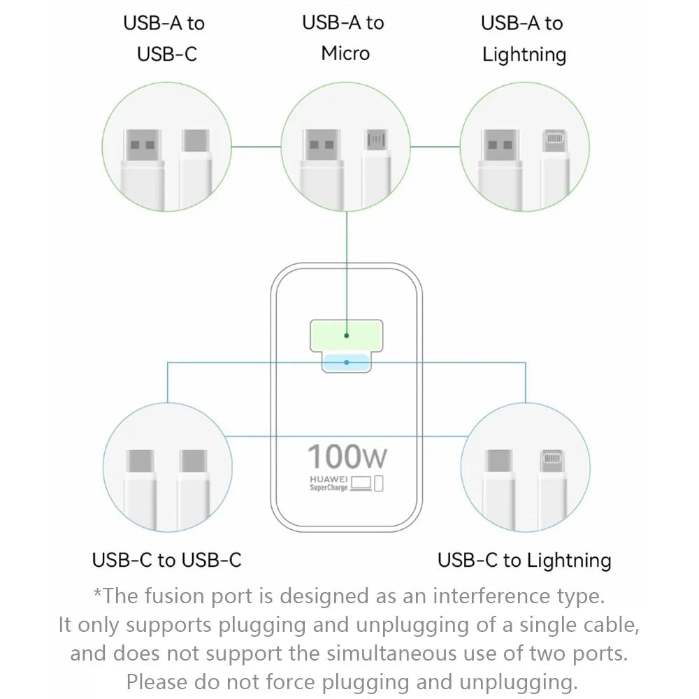 HUAWEI HW-200500C02 100W High Power Adapter USB-A + Type-C CN Plug Wall Charger with Cable (Chinese Version) - White - 6