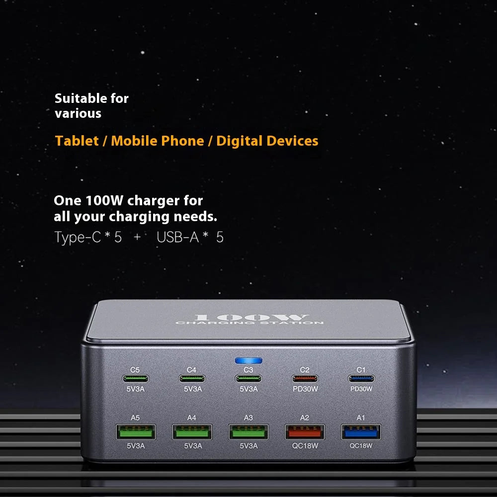 HW33 Multi-Port PD 100W Fast Charger Block USB-C Charging Station for Phones/Laptops Travel/Office - US Plug - 3