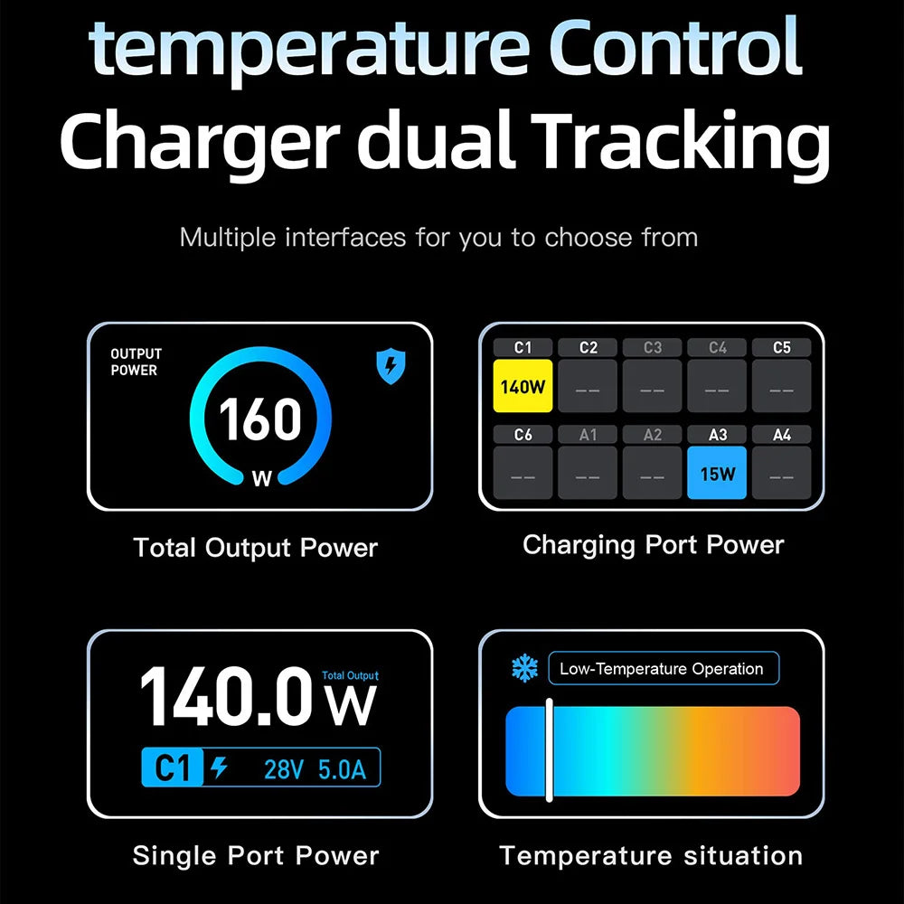 WLX-G2 140W Fast Charger USB-A + USB-C 10 Ports GaN Desktop Charging Station with 1.47 Inch Display - US Plug - 3