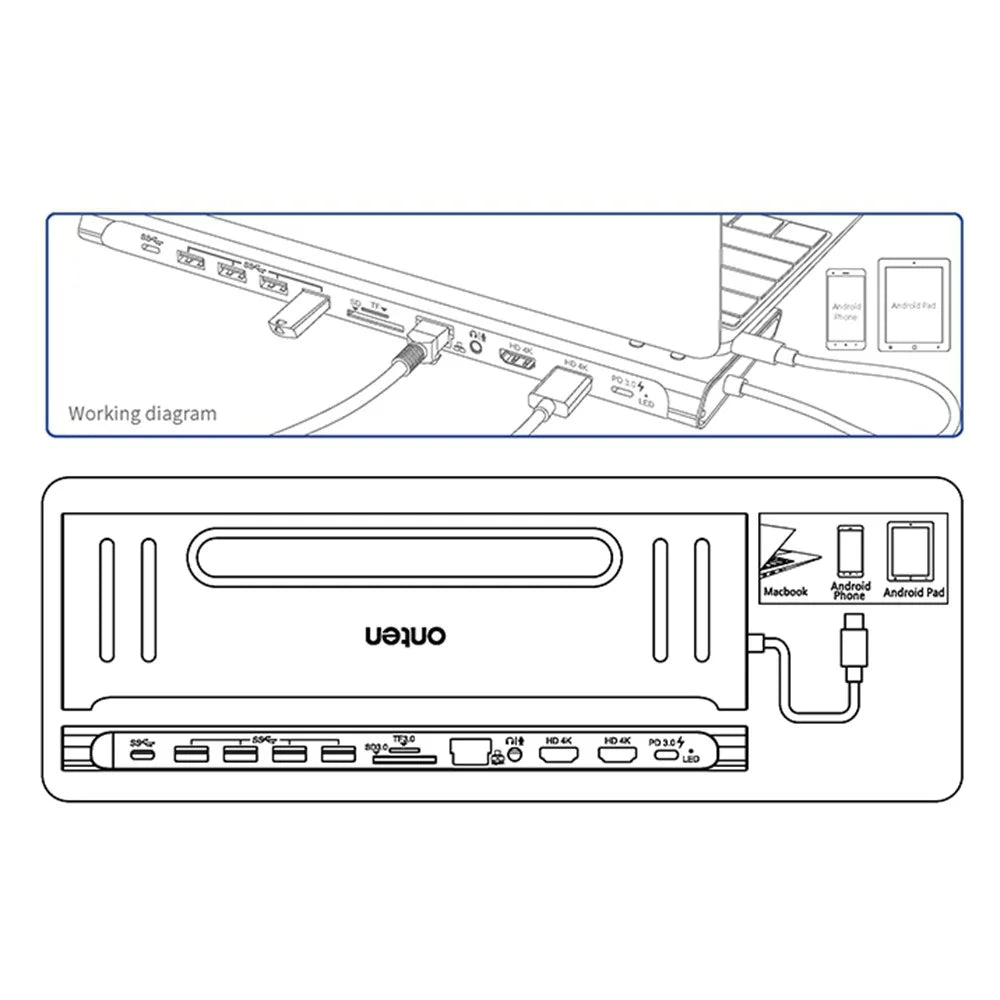 ONTEN 9199 12-in-1 USB-C Hub For Laptop Dual HD 4K Multi-Function Docking Station Ethernet SD Card Reader - 7