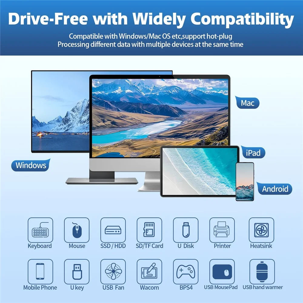 YW-HCL-3A1C-Pro 5Gbps Data Transfer 4 Ports Hub Type C 3.0 + 3 USB 3.0 Clip On External Dock Station - Black - 4