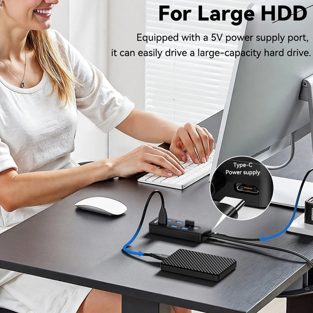 ESSAGER 7 in 1 USB 3.0 Hub For PC / Laptop / MacBook High Speed Data Transfer Multi Port Expansion - 7