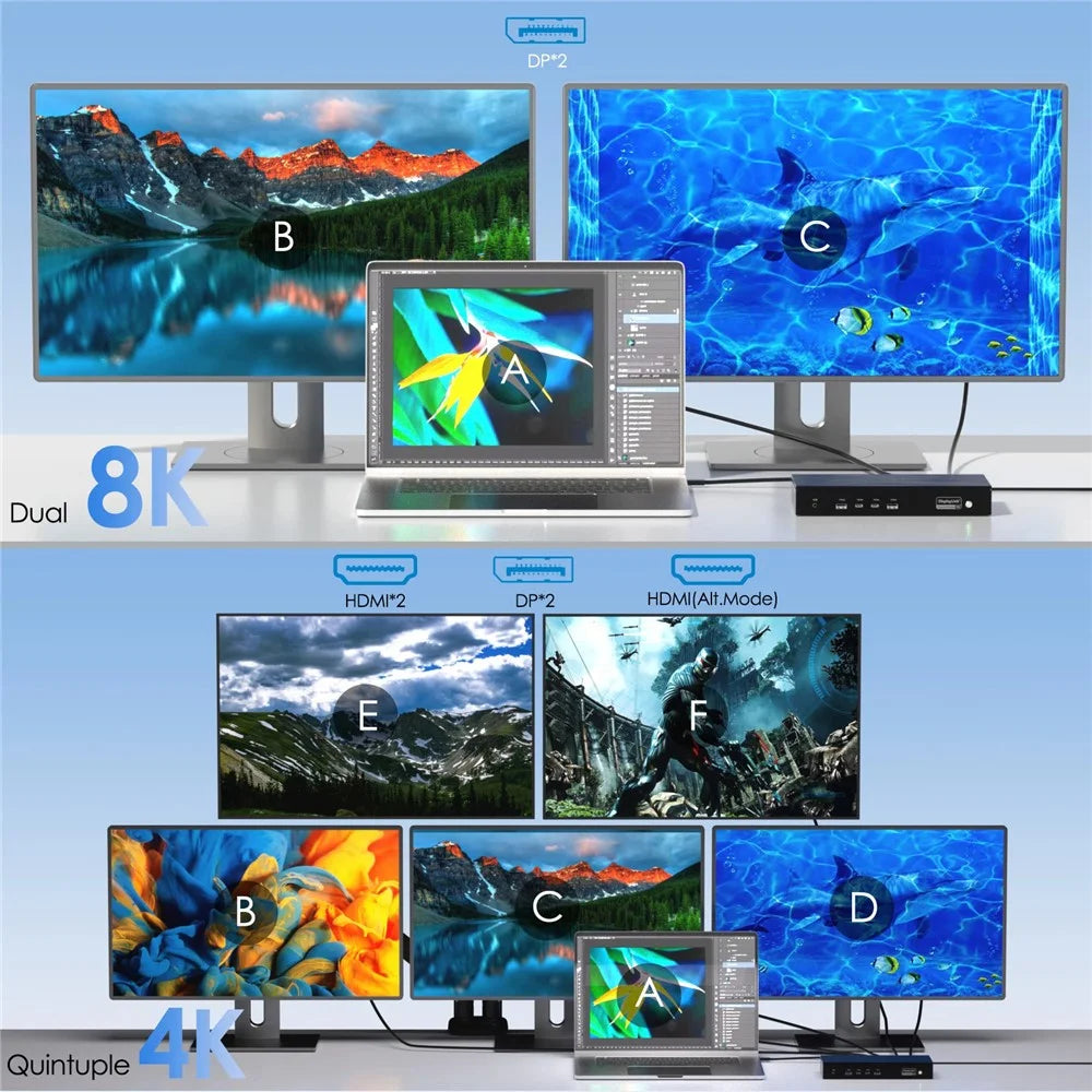 WAVLINK WL-UG75PD5-3H2D2 Universal Docking Station Dual 8K / Quintuple 4K DisplayLink 7400 Hub Adapter - EU Plug - 5