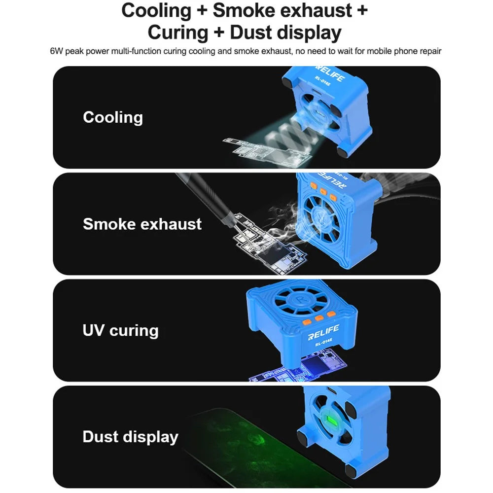 RELIFE RL-014E UV Curing Cooling Fan Smoke Exhaust Dust Display Mini Working Fan with 3-Speed Adjustment - 3