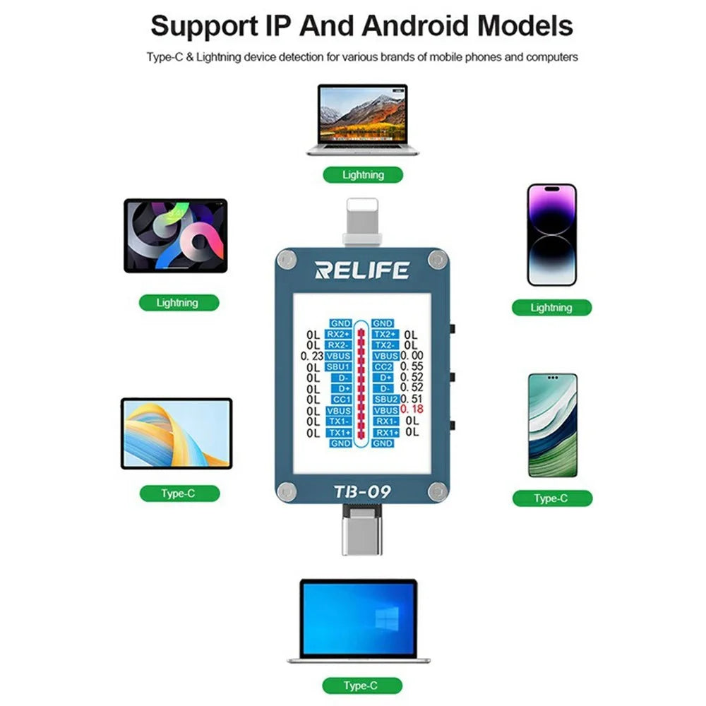 RELIFE TB-09 For iPhone / Android Intelligent Charging Port Tester HD Display Auto Detection Tool - 2