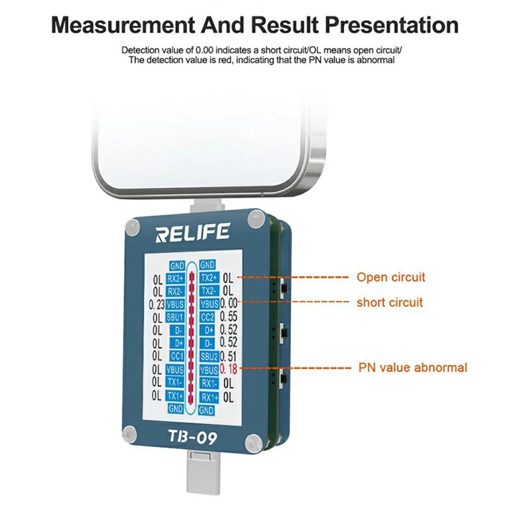 RELIFE TB-09 For iPhone / Android Intelligent Charging Port Tester HD Display Auto Detection Tool - 6