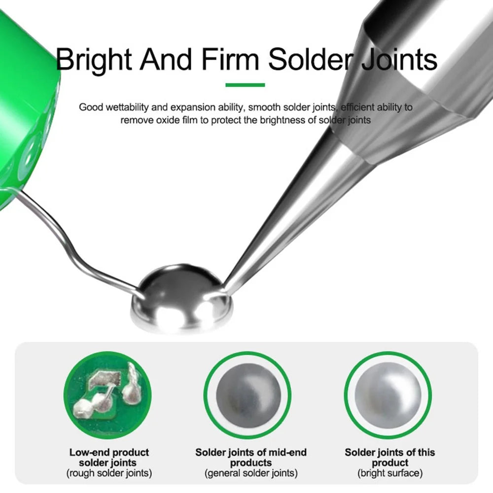 RELIFE RL-444 Soldering Wire for Phones Battery Repair Welding Accessory - 5