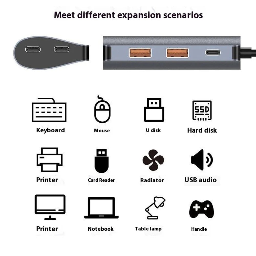 2395-2A2C32 5-in-1 10Gbps Expansion Dock Type-C to 2xUSB3.2 + 2xUSB-C + PD 100W Hub Converter - 3