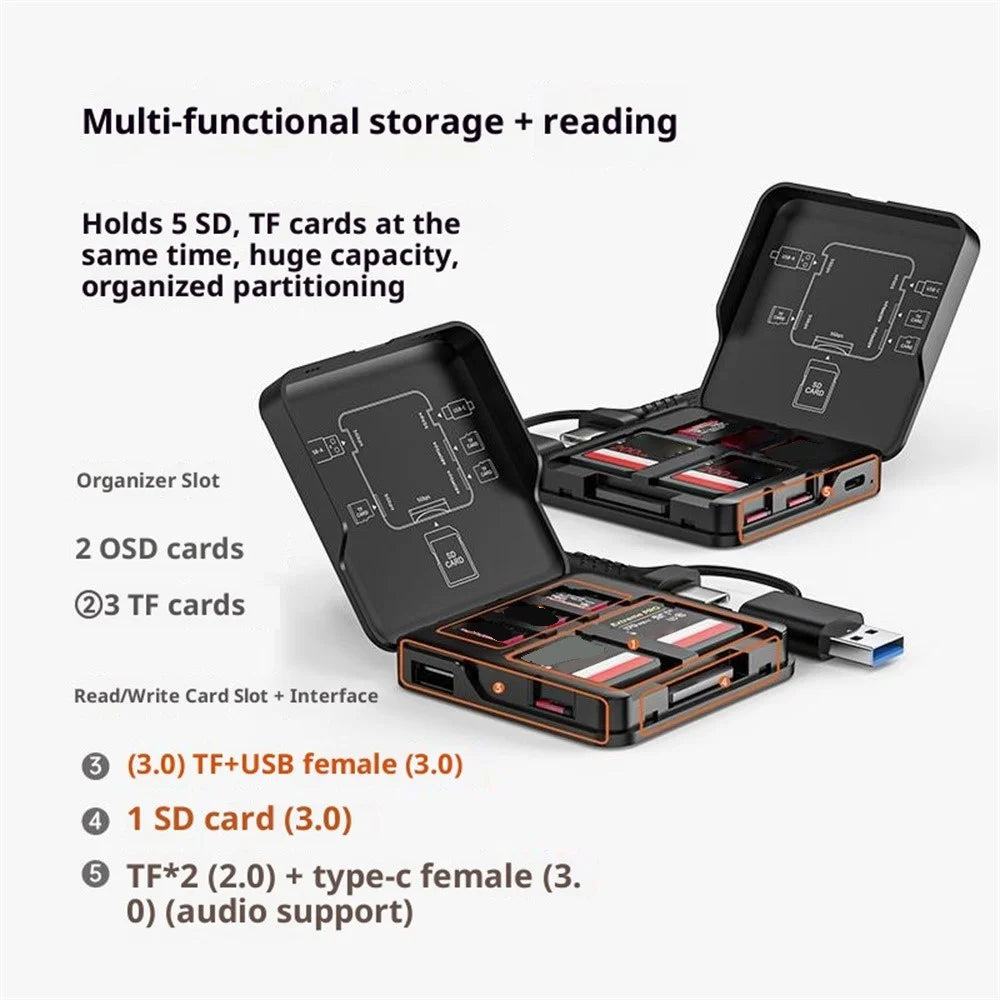 ADS-319 Portable Multifunctional Card Reader Storage Case USB-C / USB 3.0 5Gbps High Speed Data Transfer Adapter for SD TF Cards - Black - 5