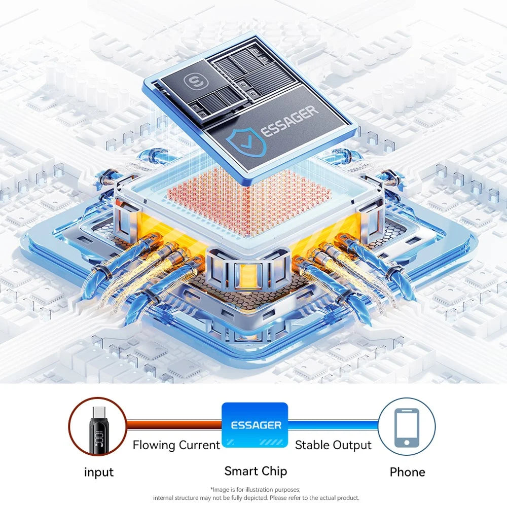 ESSAGER 2m USB-A to Type-C 7A Fully Compatible Digital Display Fast Charging Data Cable - 4