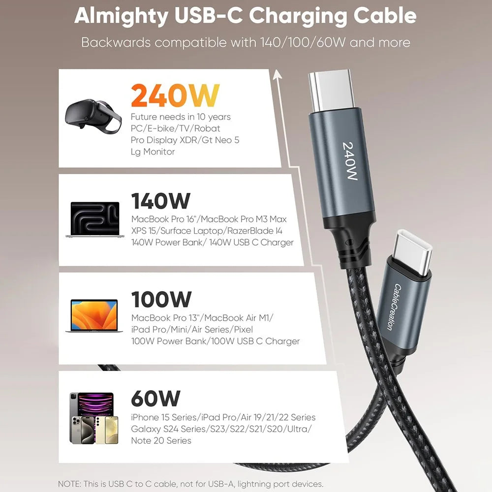CABLECREATION CC1304 1.83m Type-C to Type-C 240W Fast Charging Wire Nylon Braided Data Cable - 7