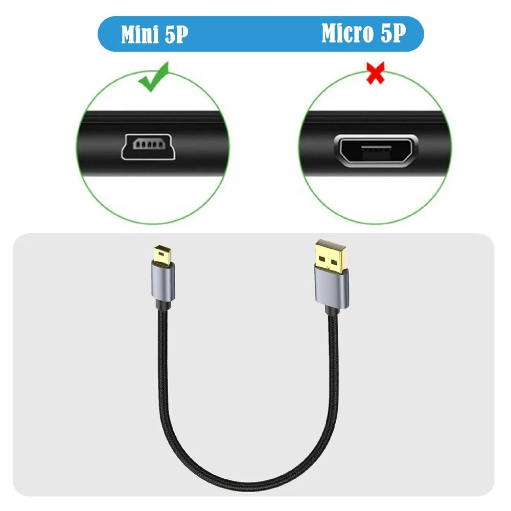 0.3m USB 2.0 to Mini B Male Charger Cord USB Mini to USB Charging Cable for PS3 Controller / MP3 Player / Camera - 4