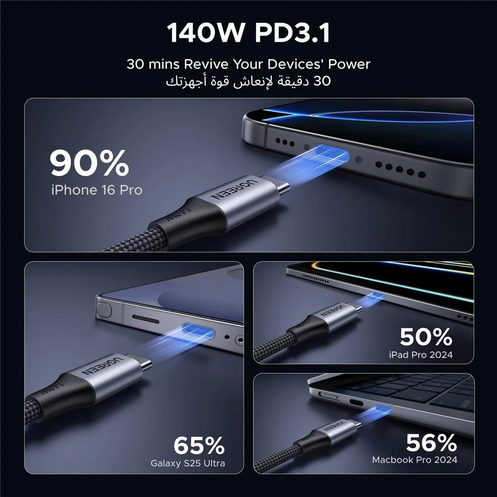 UGREEN 75005 1.5m USB-C to Dual USB-C Splitter Wire 140W PD 3.1 Fast Charging Cable for MacBook / iPad / iPhone - 4