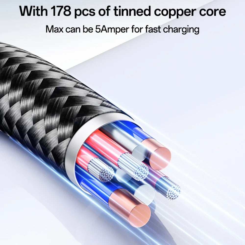 YESIDO CA212 1.2m 140W Fast Charging Braided Type-C to Type-C Cable for Phone Tablet - 5