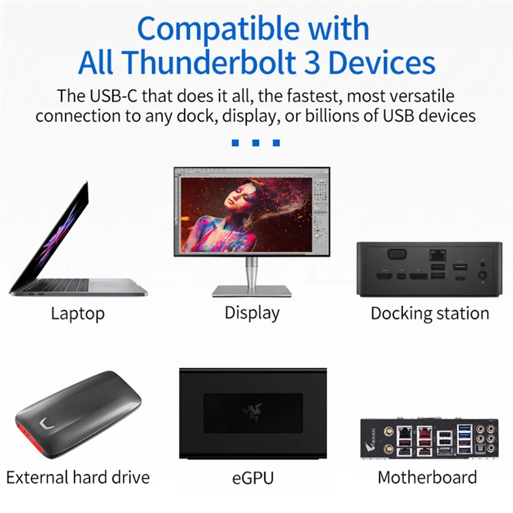 0.9m USB-C to USB-C PD 100W Fast Charging Cable USB3.1 Thunderbolt 3 40Gbps Cord for MacBook Pro/iPad Pro - 7
