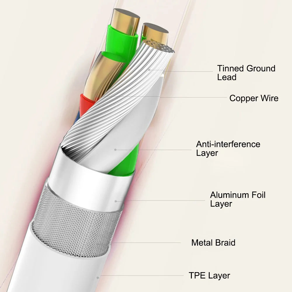 YOOBAO YB-400C for iPhone 15 Series 1.2m 2.4A Fast Charging Data Cable USB-A to Type-C Flexible TPE Round Wire - 2