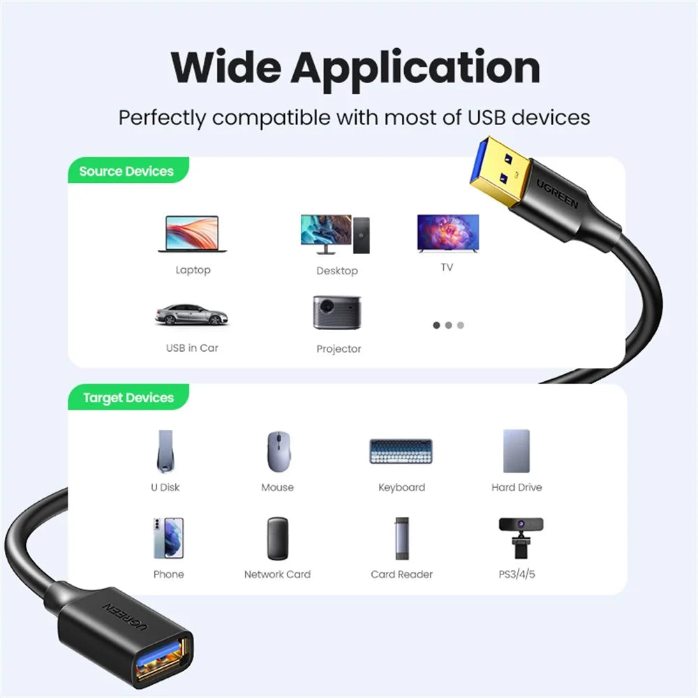 UGREEN 10373 2m 5Gbps High Speed USB 3.0 Extension Cable Gold-plated Connector Cord for PS4 / Xbox / USB Flash Drive / Printer - 4