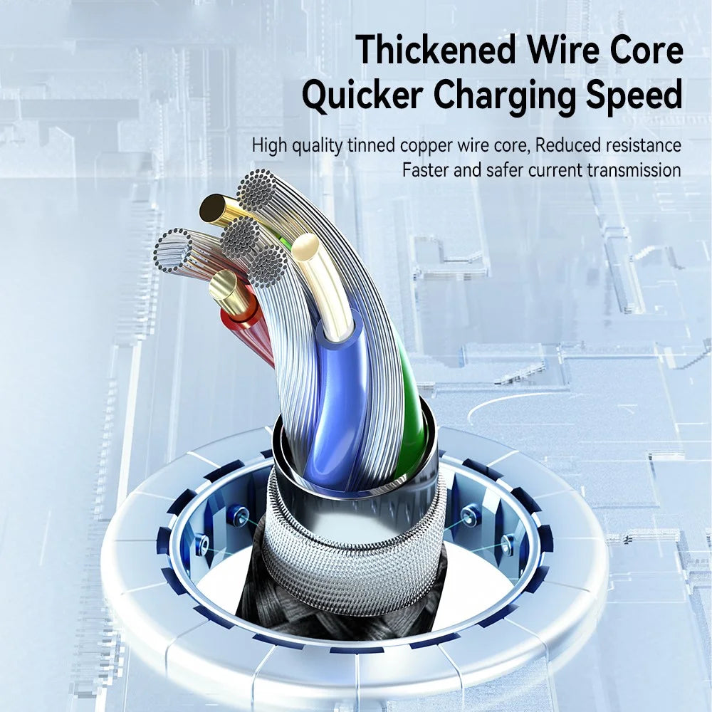ESSAGER 1.2m 3-in-1 Charging Cable 3A USB to Ip, Micro USB, Type-C, for iPhone, iPad Data Cable - 6