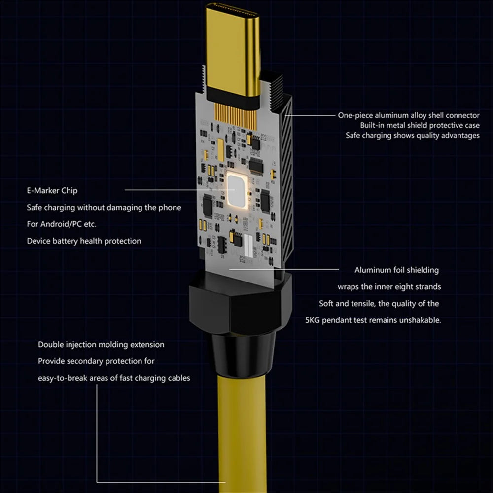 0.2m 140W Fast Charging 20Gbps 8K 60Hz USB3.2 Type-C Female to Male Data Cable - 6