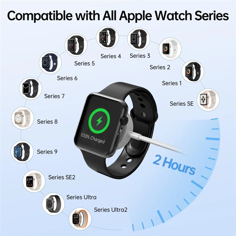 122cm USB to Type-C / iP / for Apple Watch Oval Wireless Charging Dock Splitter Cable - Black - 2