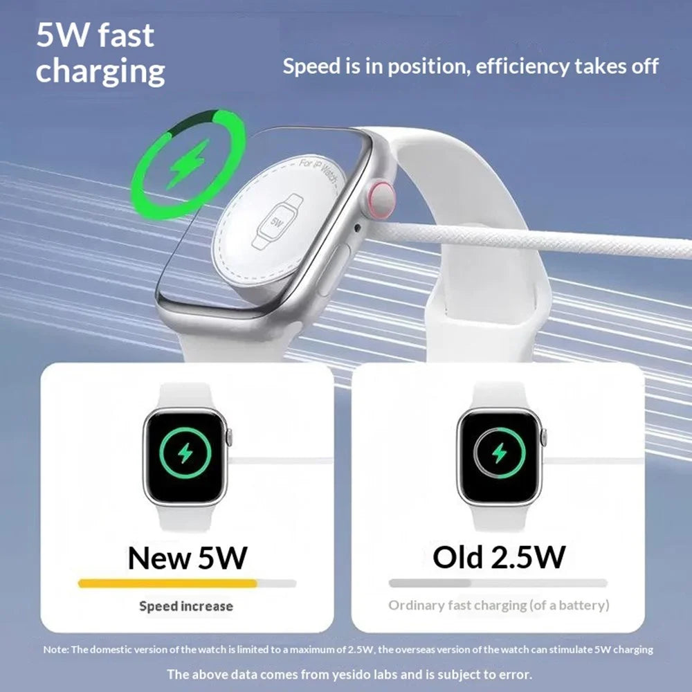YESIDO DS36 1m For Apple Watch 5W Fast Charging Type-C Cable Magnetic Wireless Charger - White - 4