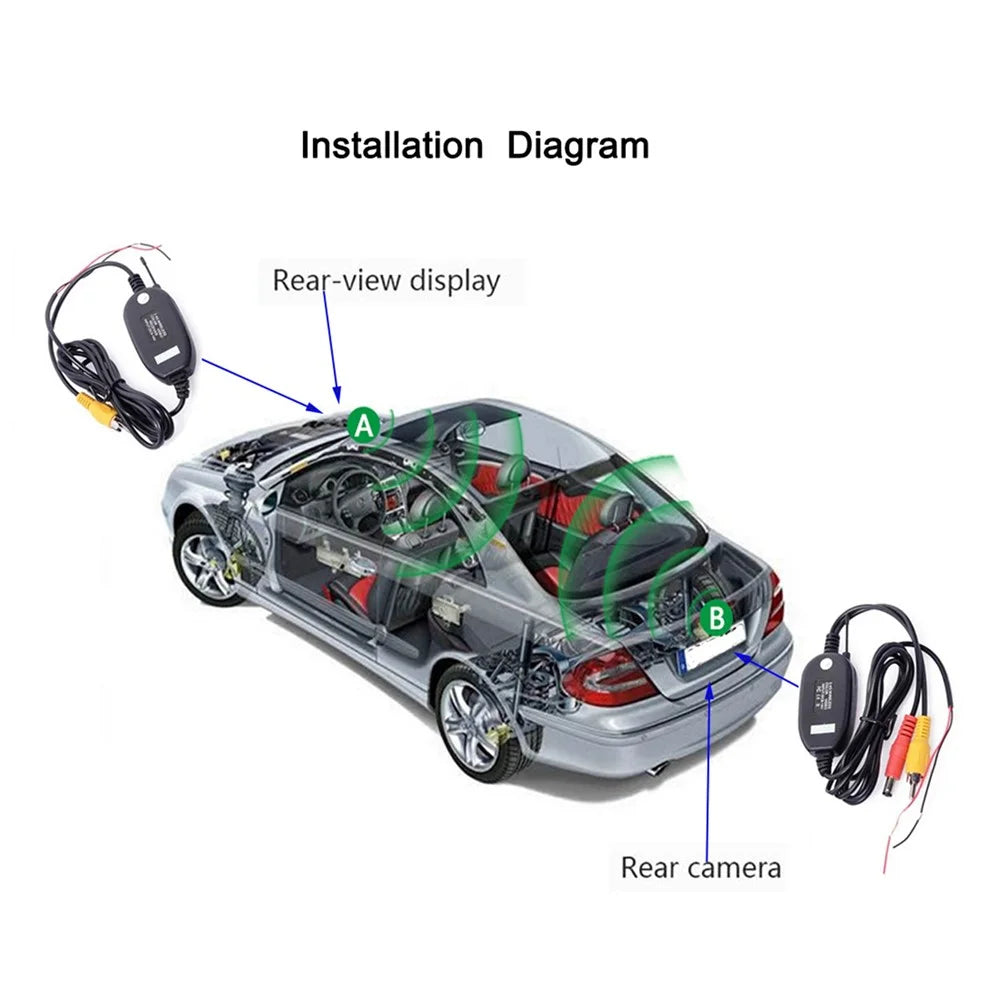 RH-702G 7" LCD Video Display Screen Monitor Rear View Round Camera Parking and Reverse System Kit with Car Charger (12V-24V) - 5