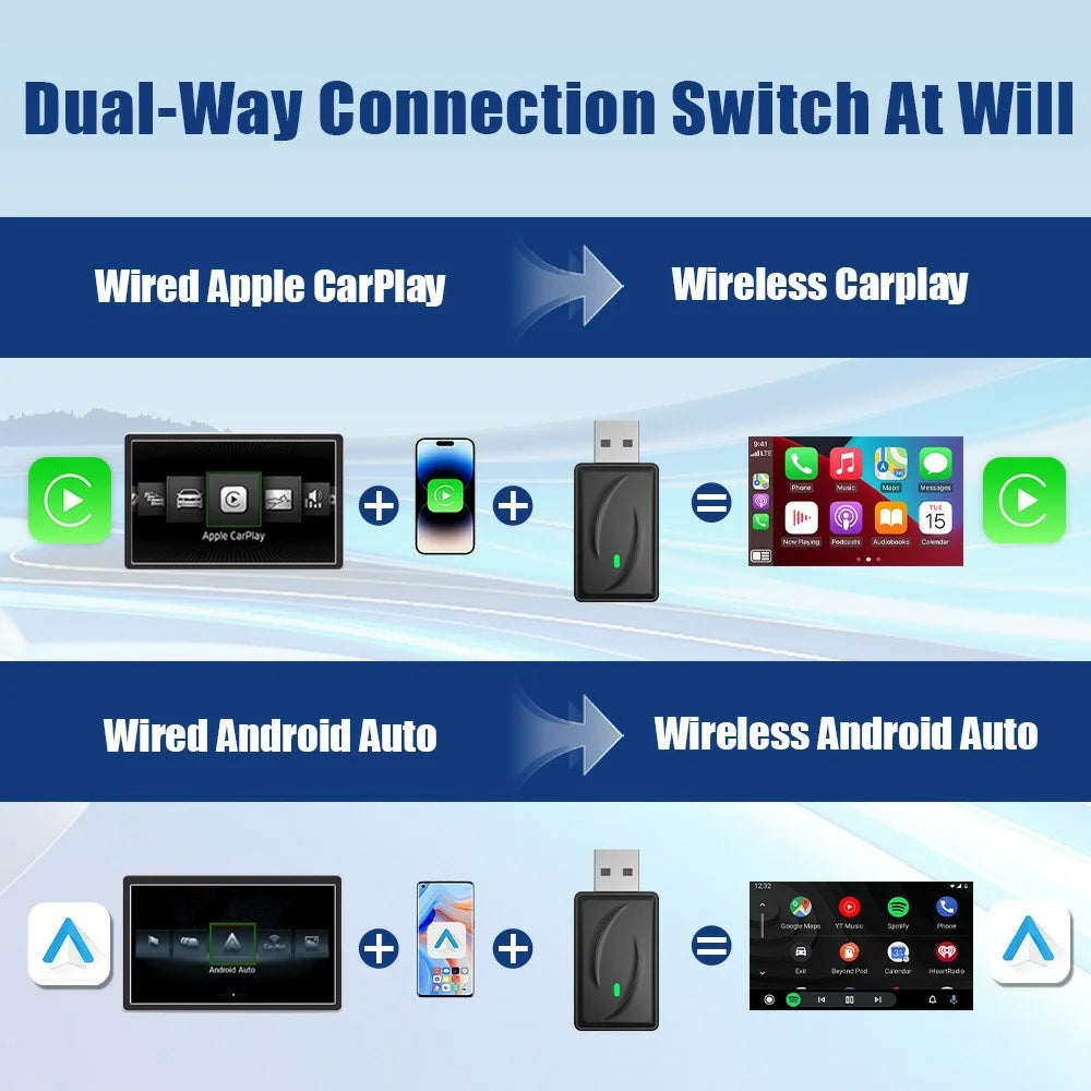 Wireless CarPlay Android Auto 2 in 1 Adapter for Car Navigation USB Dongle - with Type-C Adapter - 6
