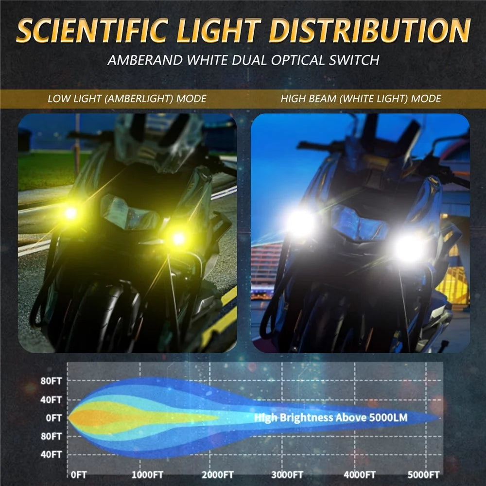 SK2 2Pcs 6 Modes Dual Lens Motorcycle LED Spotlight High Low Beam Headlight with Control Wire Kit - 5