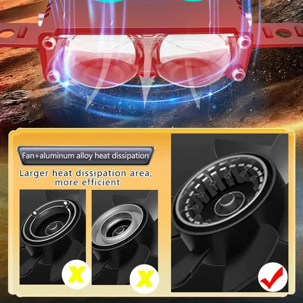 Car LED Spotlight IP67 Waterproof Yellow and White Light High Low Beam Lamp for Truck / SUV / ATV - 6
