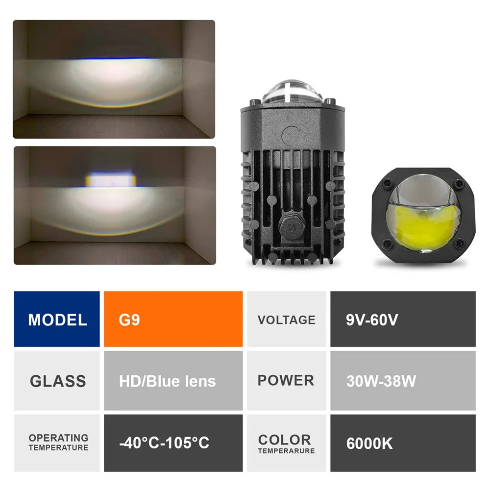12V-48V Motorcycle LED Spotlight 6000LM IP65 45W Dual Beam Matrix Projector Motorcycle White Light - 3