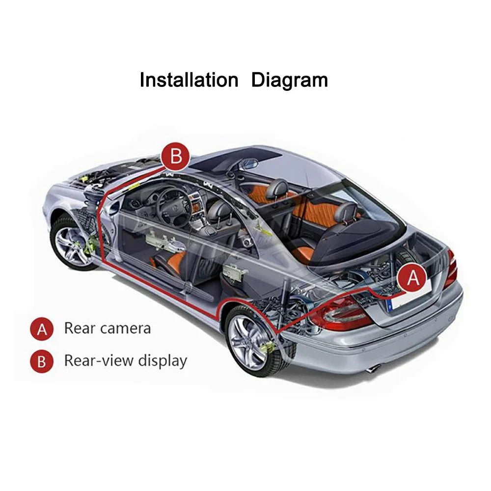 RH-307 4.3-inch LCD Video Display Monitor with Straw Hat Camera (AV Cable) Rear View Parking System Kit - 7