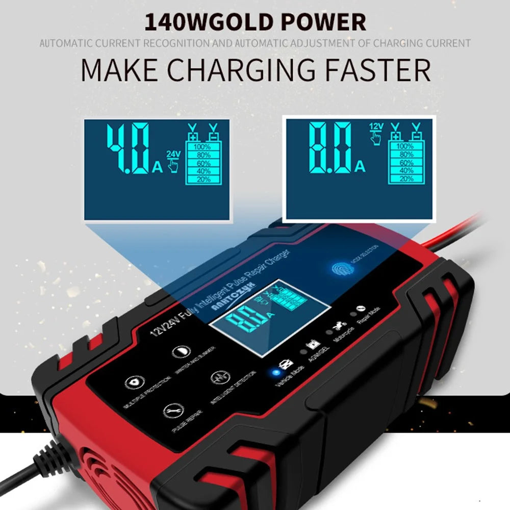 ANHTCZYX ZYX-J30 12V / 24V 3-Stage Smart Battery Charger Car Motorcycle Battery Restore Charger - Red / EU Plug - 6