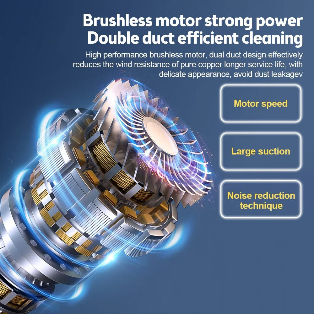 SUITU ST-6671ProG Two Gears Brushless Motor Cordless Handheld Vacuum Cleaner for Car Home Cleaning - Grey - 6