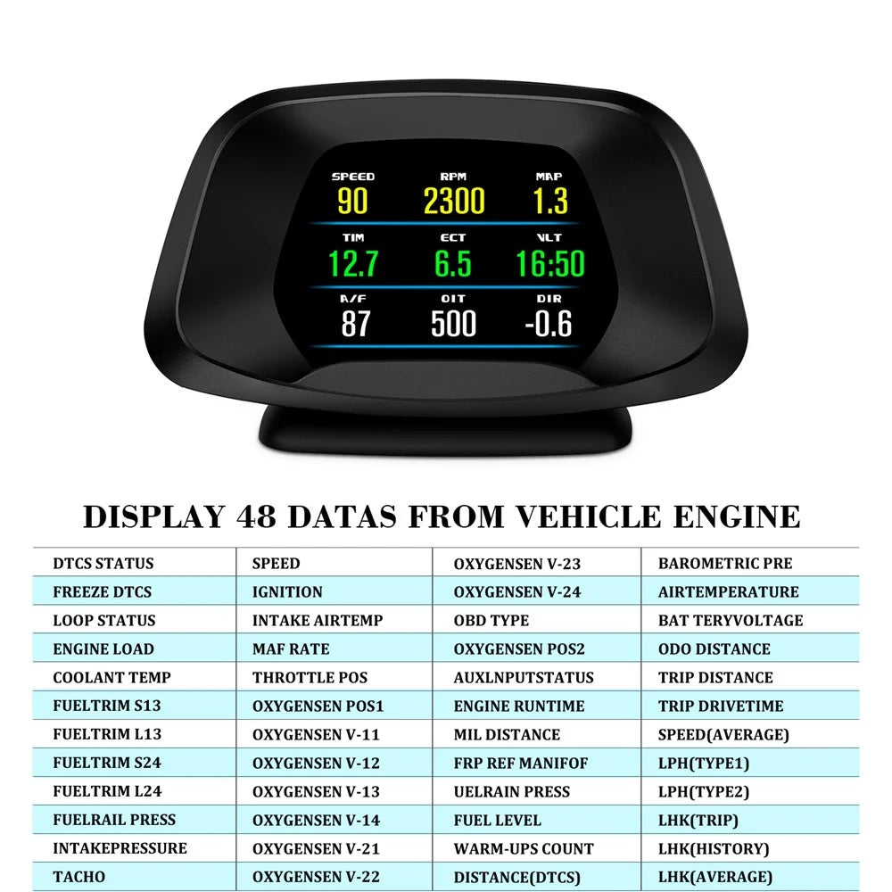 P19 HUD Device Multi-functional Smart Digital Meter Universal Car Speedometer LCD Display OBD GPS Scanner Diagnostic Tool Speed Alarm - 6