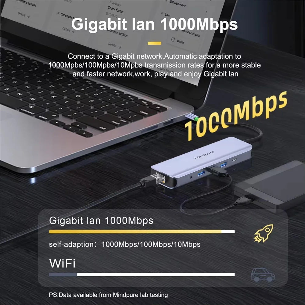 MINDPURE HU010 8-in-1 USB-C Hub Aluminum Alloy Laptop Docking Station, USB3.0x3+HD+PD+SD+TF+RJ45 - 7