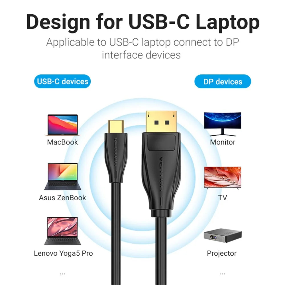 VENTION CGYBG CGY Series 1.5m Type-C to DP Cable 8K USB-C to DisplayPort Adapter Screen Synchronization for Laptop PC - 7