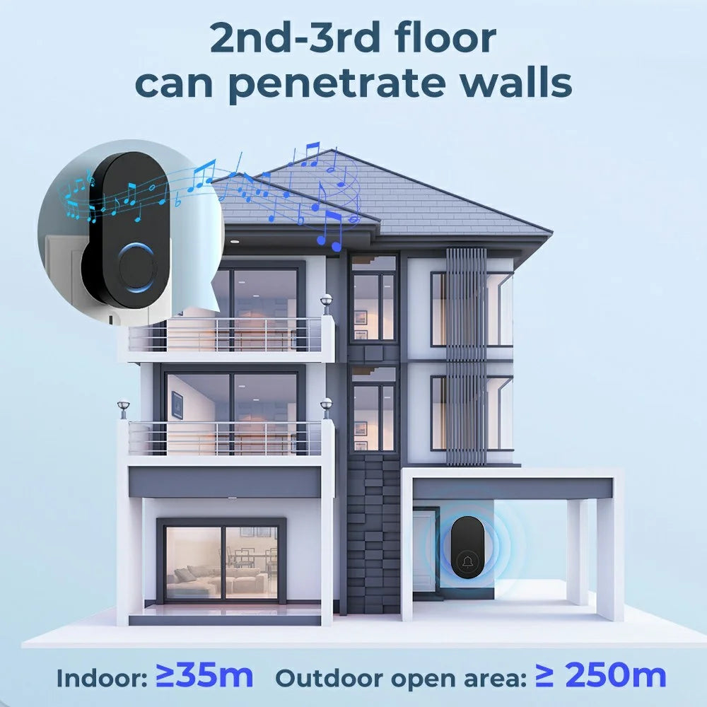 ML008-B-21UK 60 Melodies Wireless Self-Powered Doorbell Ring UK Plug / Black, 2 Transmitter + 1 Receiver - 5
