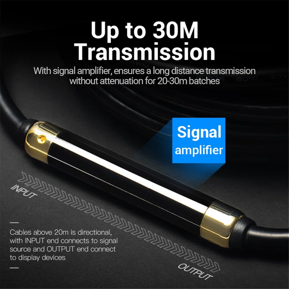 VENTION EAABI 3m 2K 60Hz 24+1 DVI to DVI Wire Male to Male Gold Plated Adapter Cable - 6