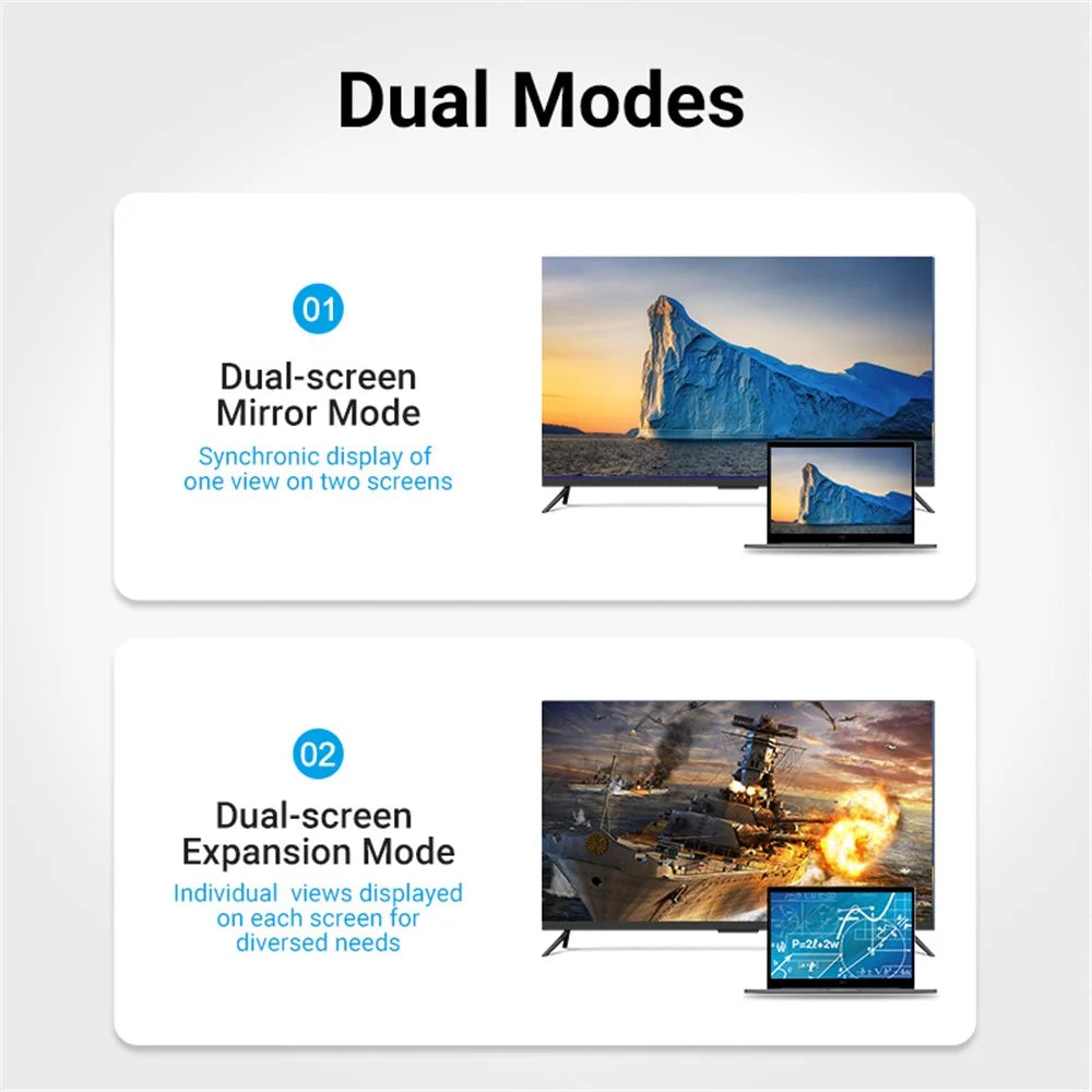VENTION DAEBD 0.5m 1080P 60Hz VGA to VGA (3+6) Cable Male to Male Gold Plated Connector Wire - 5